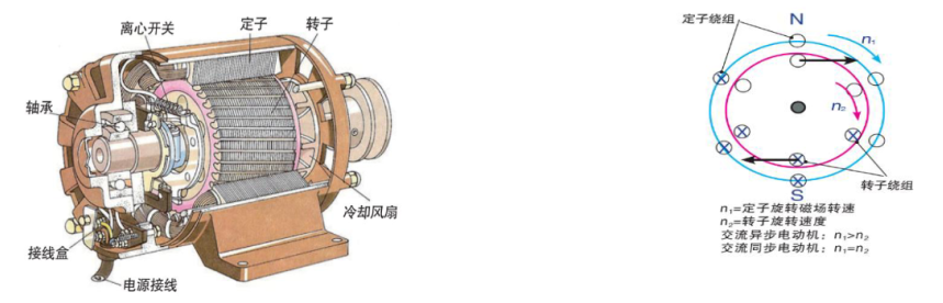 6c533885b70de135b3616f50d15072bb.png 20230418/6c533885b70de135b3616f50d15072bb.png